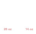 cup-size